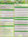 Tablice informatyczne. MS Excel 2007 PL. Funkcje - Witold Wrotek