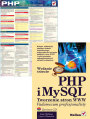 PHP i MySQL. Tworzenie stron WWW. Vademecum profesjonalisty. Wyd. 3.  Tablice informatyczne. PHP. Wydanie II - Luke Welling, Laura Thomson. Marcin Lis