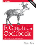 Ebook R Graphics Cookbook. Practical Recipes for Visualizing Data. 2nd Edition