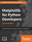Ebook Matplotlib for Python Developers