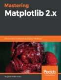 Ebook Mastering Matplotlib 2.x