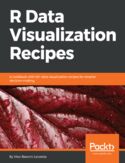 Ebook R Data Visualization Recipes