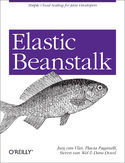 Ebook Elastic Beanstalk. Simple Cloud Scaling for Java Developers