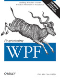Ebook Programming WPF. Building Windows UI with Windows Presentation Foundation. 2nd Edition