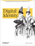 Ebook Digital Identity