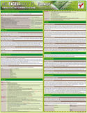 Ebook Tablice informatyczne. MS Excel 2007 PL. Funkcje
