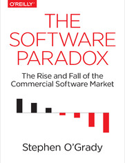 The Software Paradox. The Rise and Fall of the Commercial Software Market
