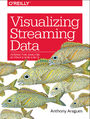 Visualizing Streaming Data. Interactive Analysis Beyond Static Limits